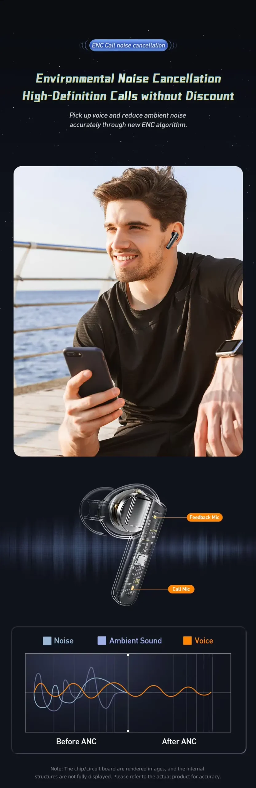 Awei T52 Earbuds HD calls with ENC