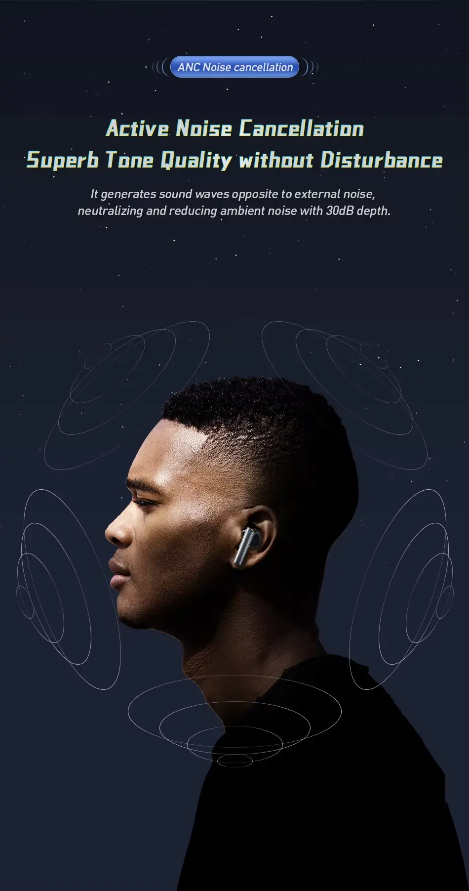 Awei T52 Earbuds with Active noise cancellation