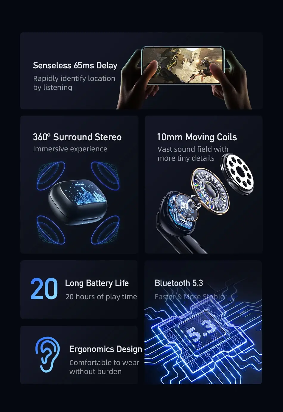 Awei T53 ANC Earbuds core features