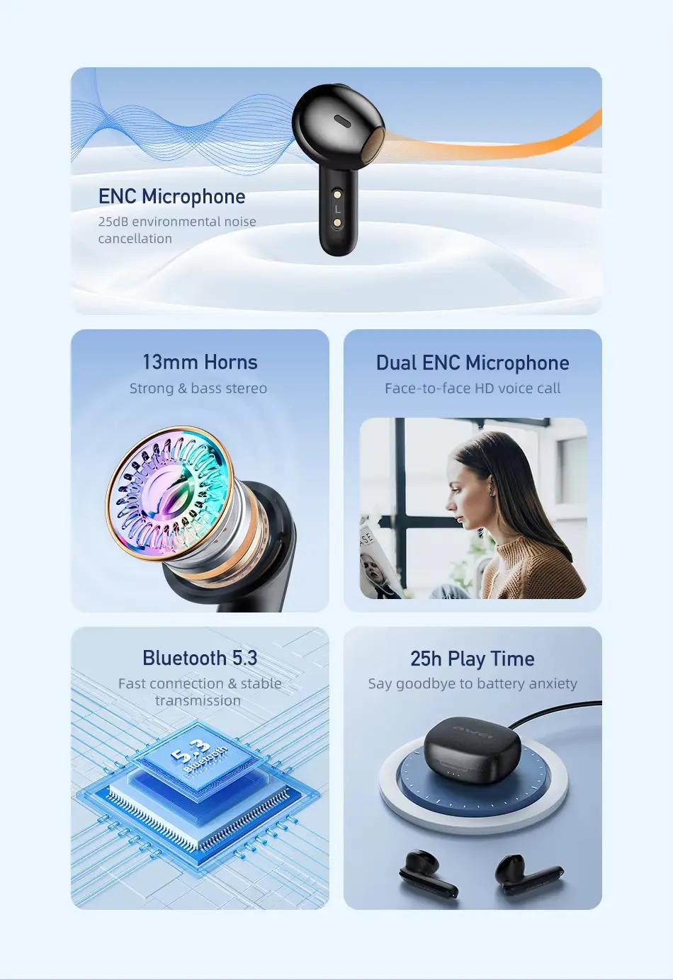 Awei T66 ENC Earbuds specs