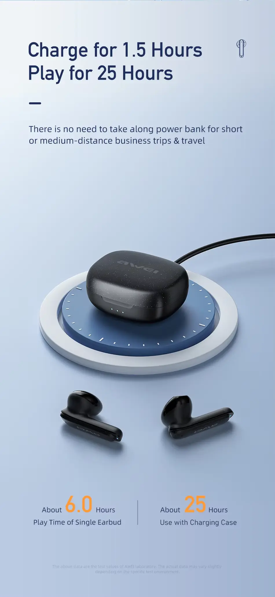 Awei T66 Earbuds charing specs