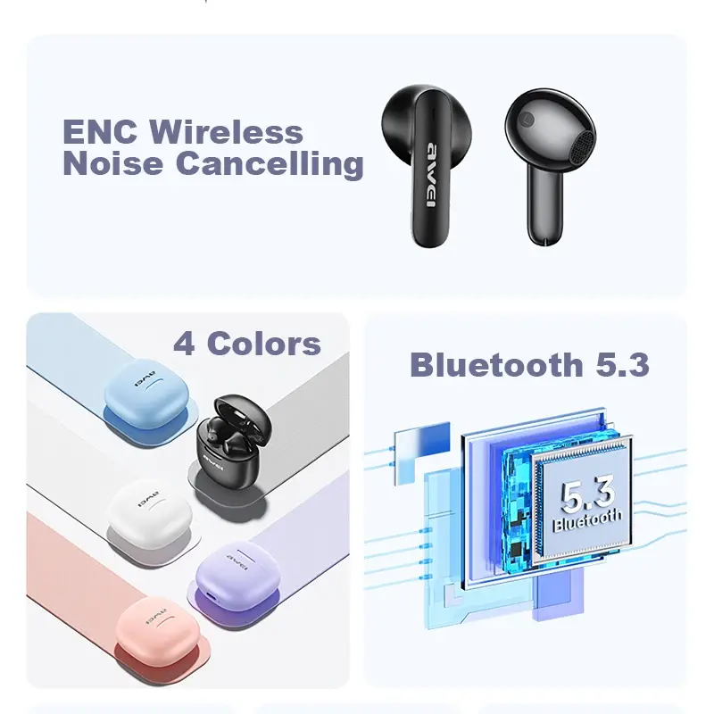 Awei T68 ENC core features