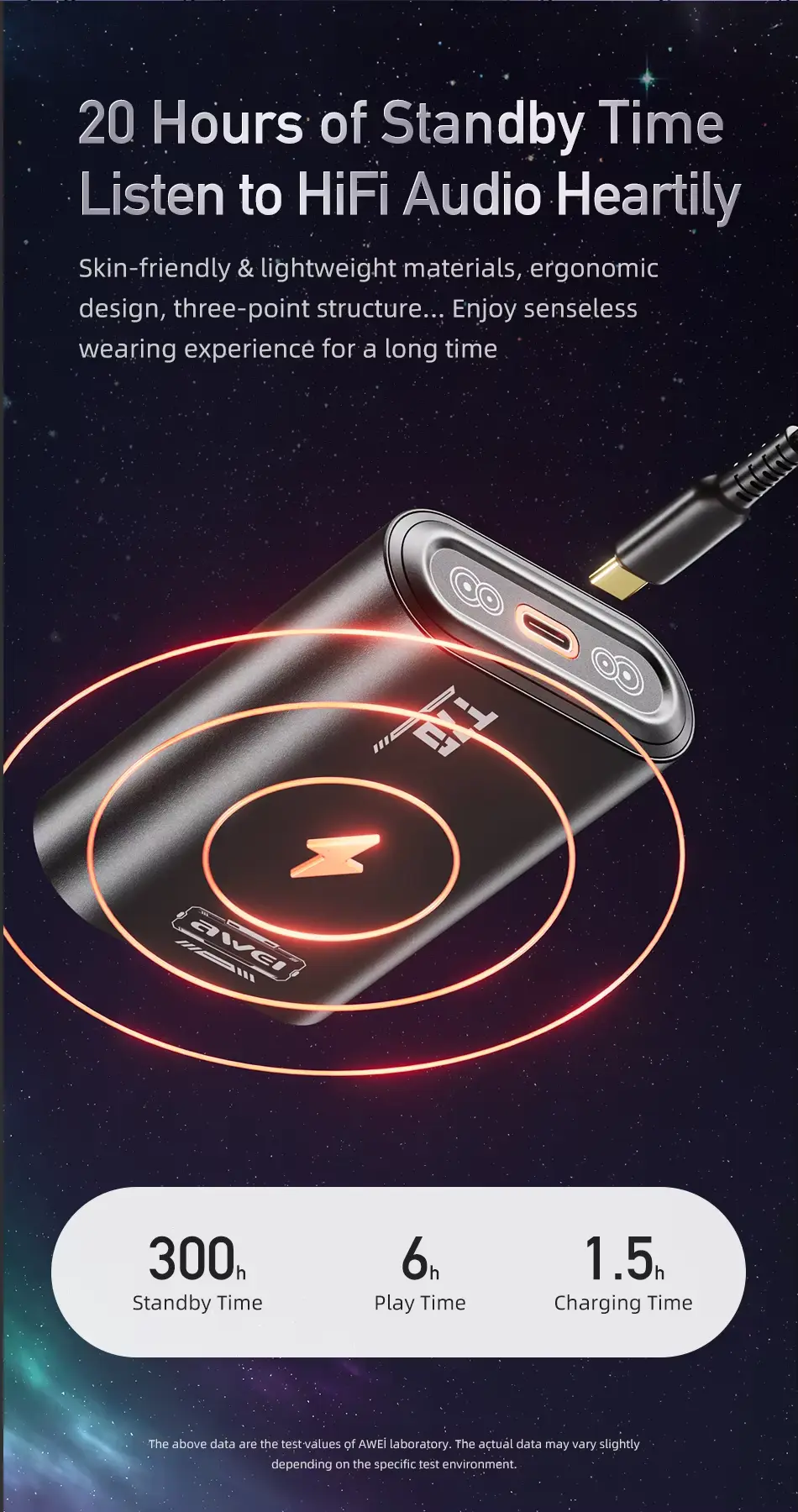 Awei T70 Earbuds battery life