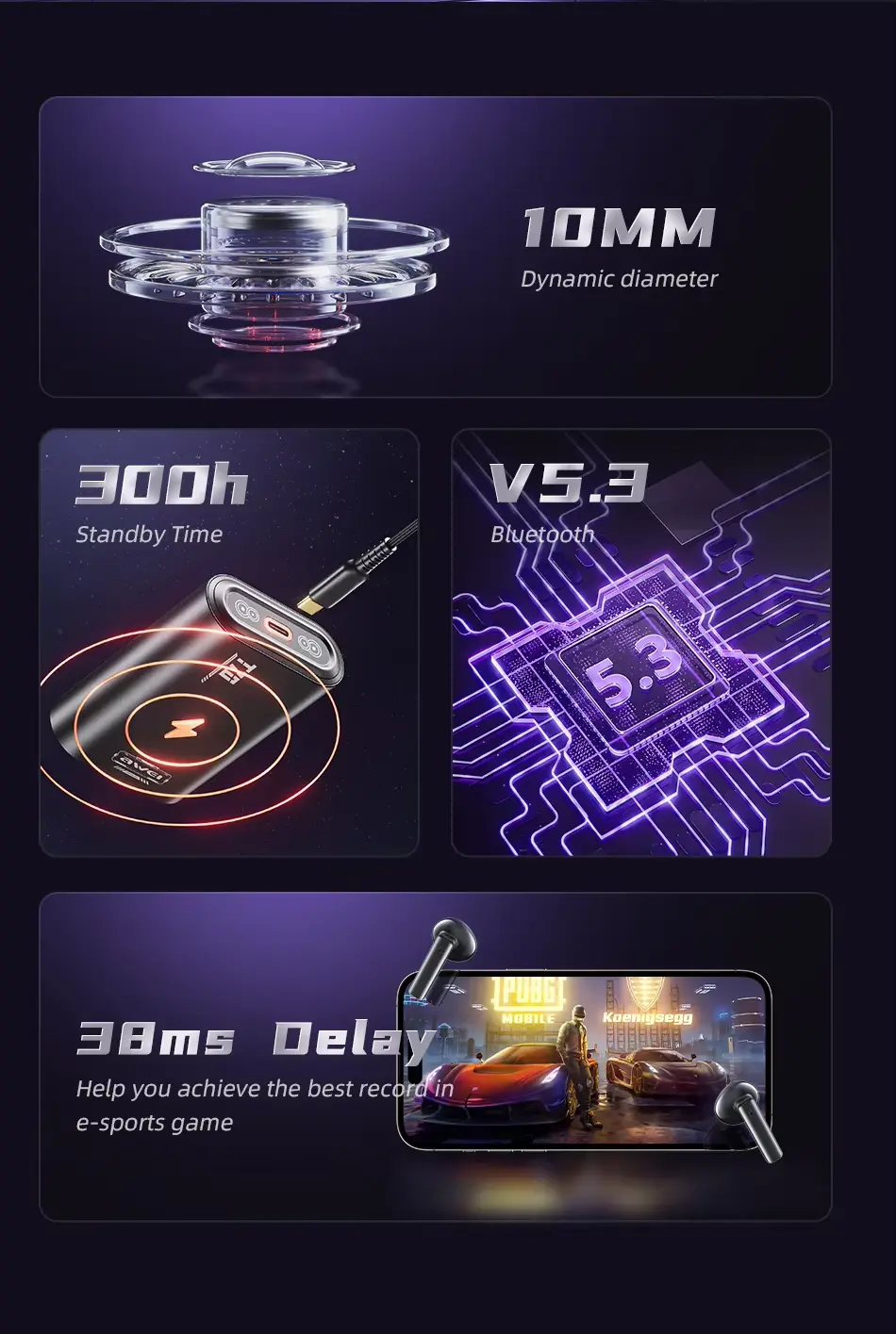 Awei T70 Earbuds sound specs