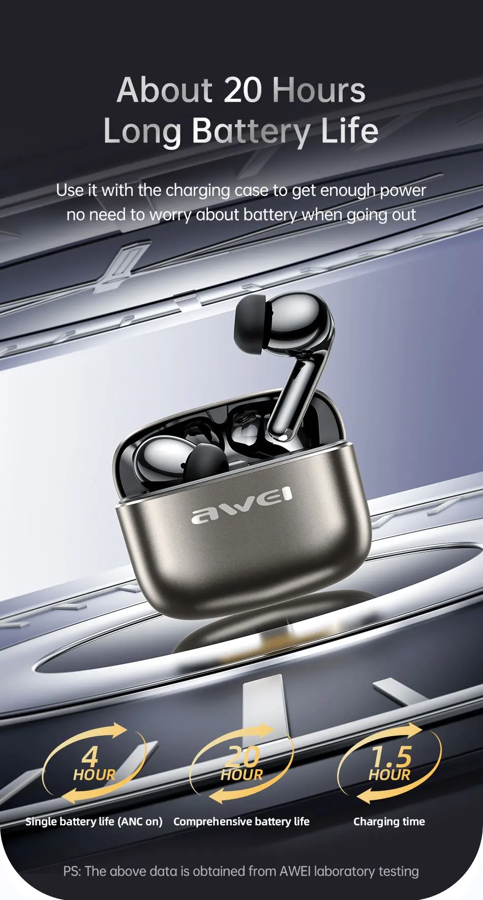 Awei TA13 ANC Earbuds battery life