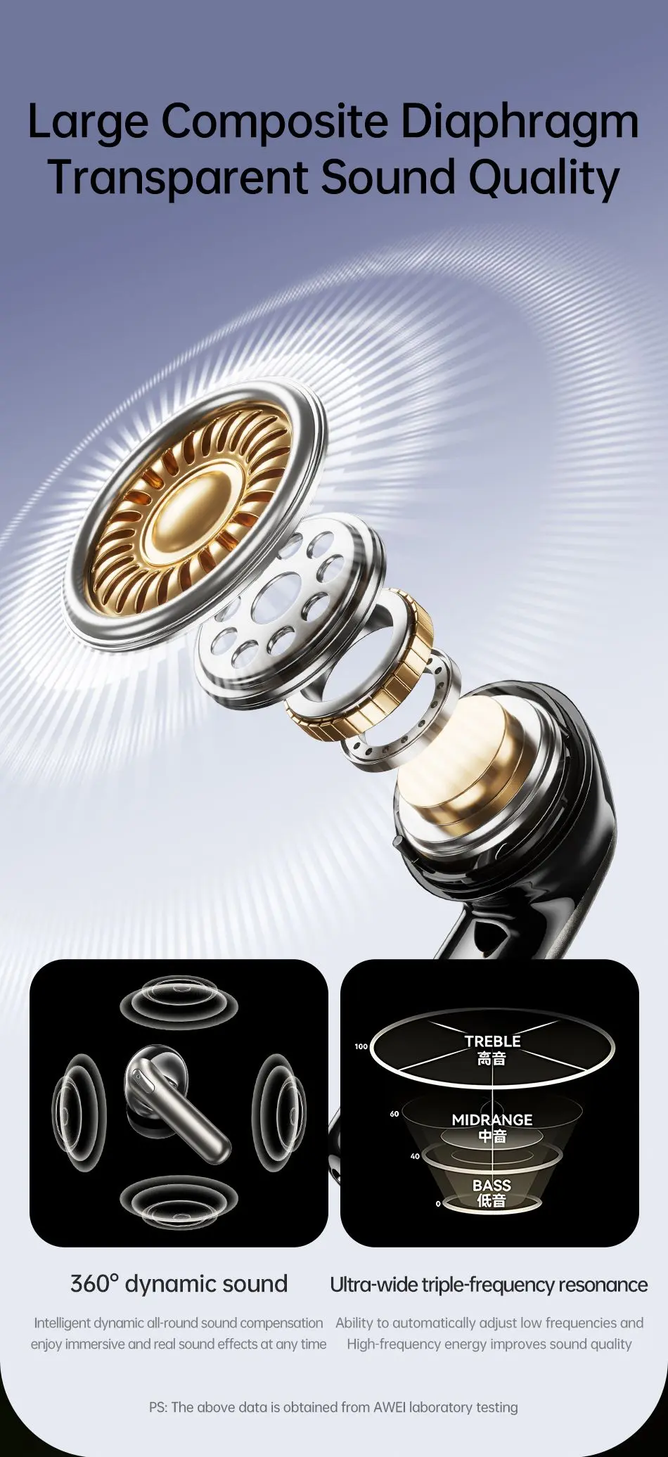 Awei TA13 ANC Earbuds dynamic sound
