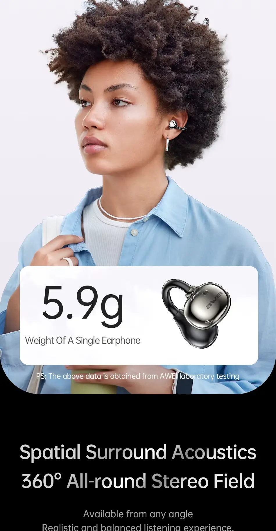 Awei TZ50 lightweight Ear Clips