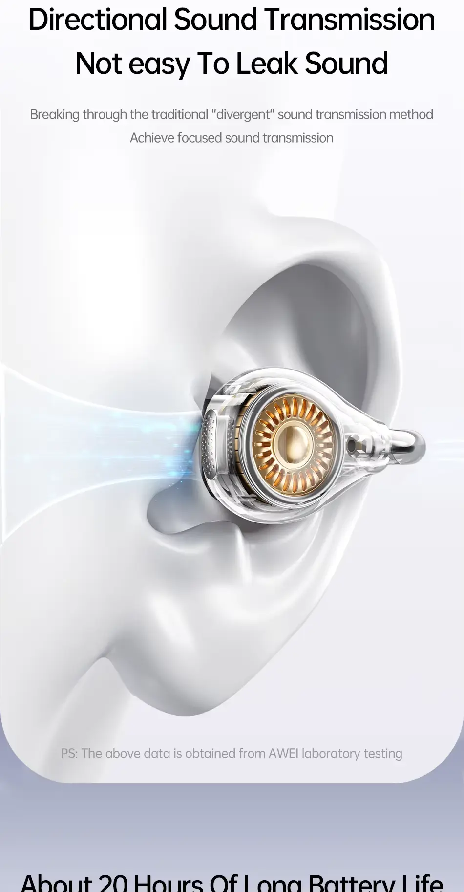 Awei TZ50 quality sound Ear Clips