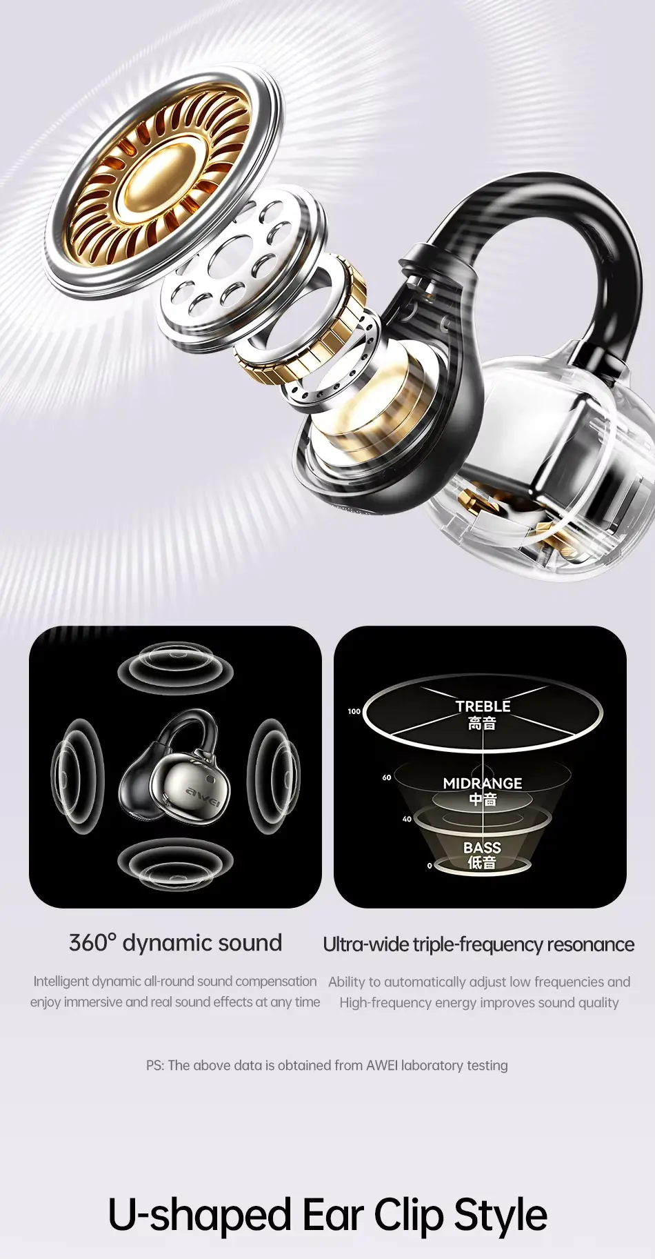Awei TZ50 u shaped Ear Clips