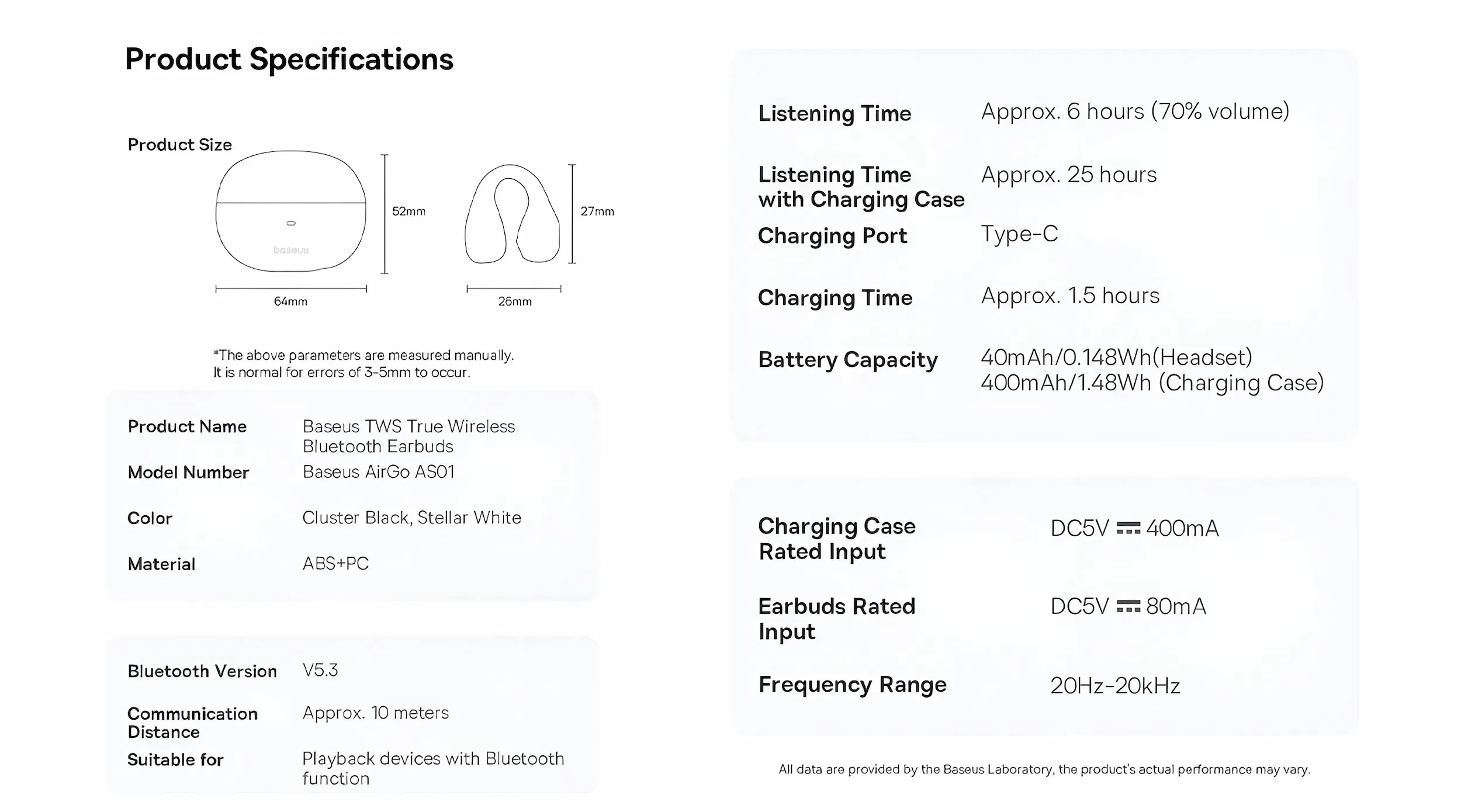 Baseus AirGo AS01 EarClip detailed specs