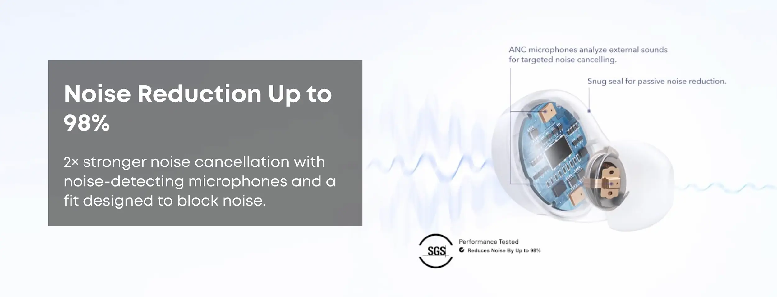Soundcore Space A40 ANC Earbuds specs