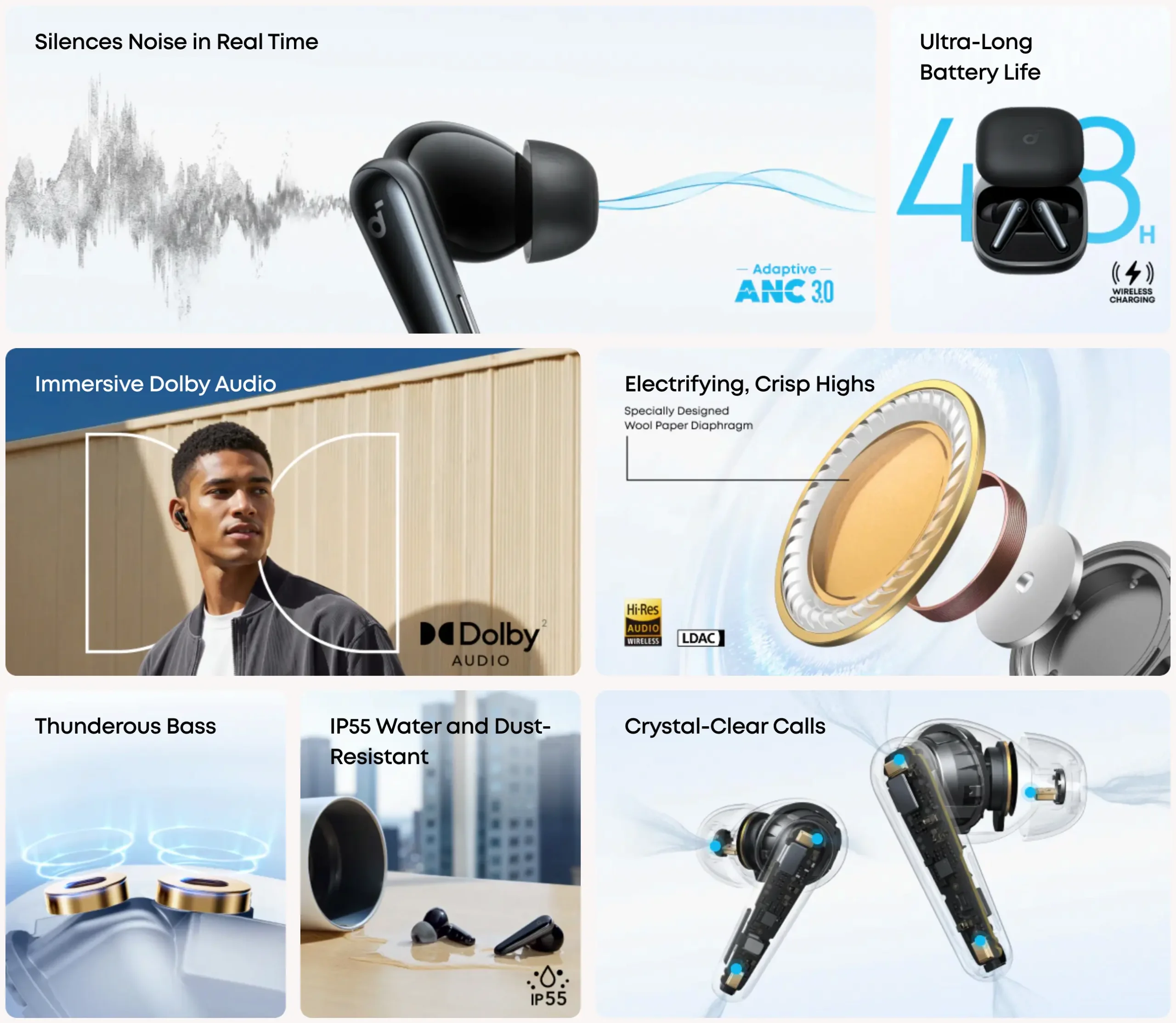 Anker Soundcore Liberty 5 Earbuds all features