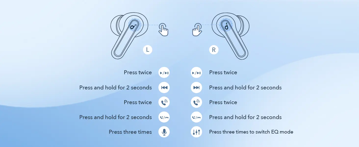Anker Soundcore P2 Mini touch controls