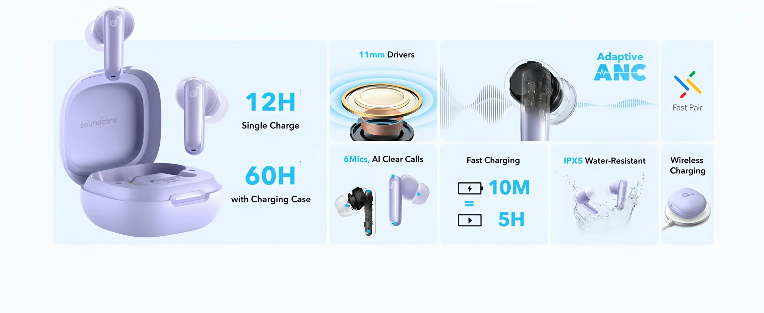 Anker Soundcore P40i Earbuds core features