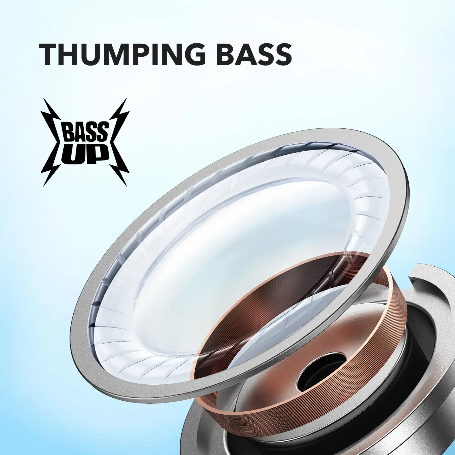 Anker Soundcore R50i TWS Earbuds thumping bass driver