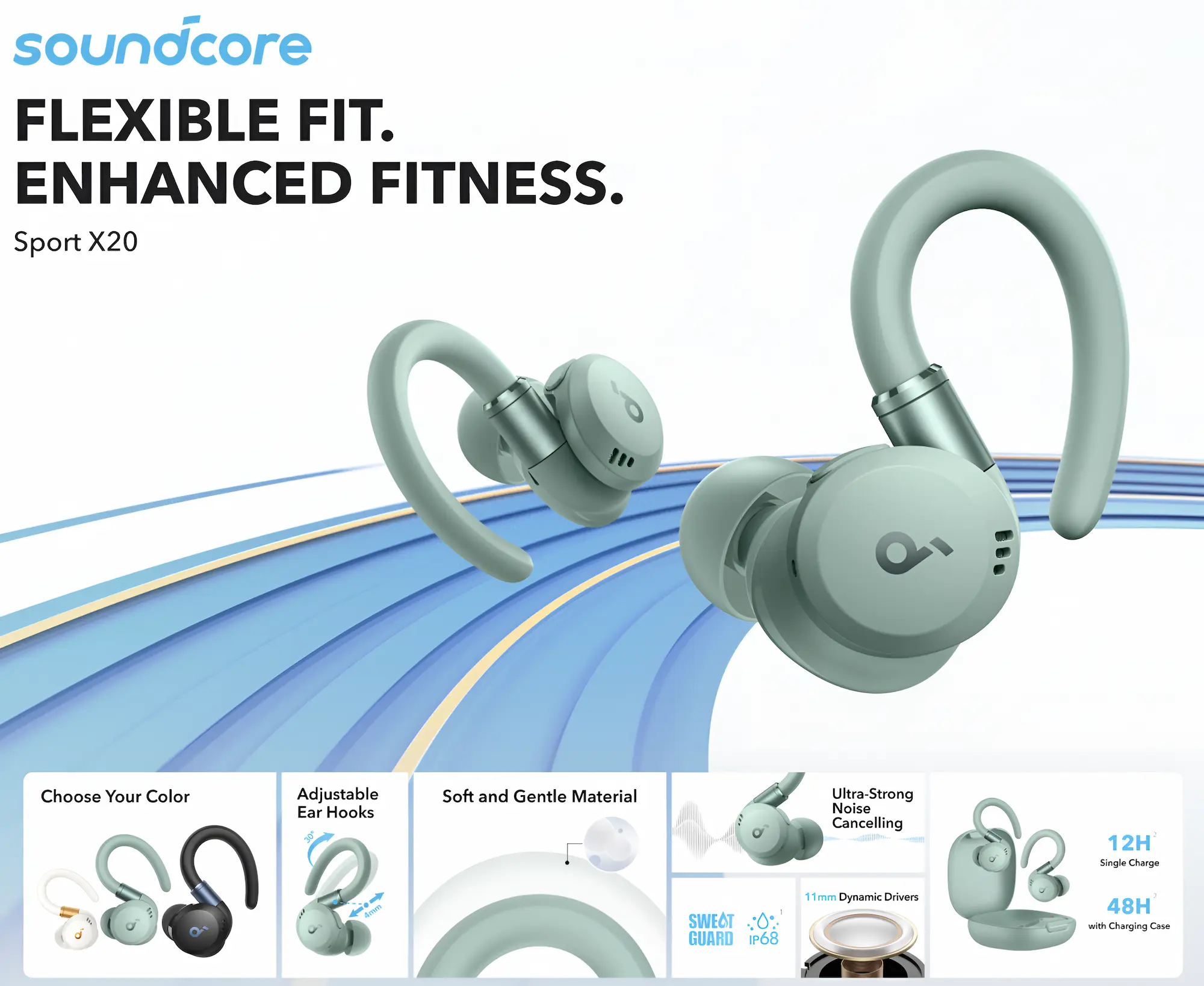 Anker Soundcore Sport X20 features
