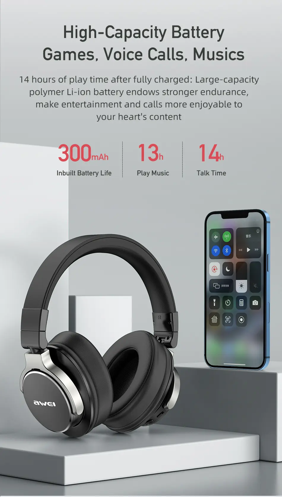 Awei A710BL ANC Headphone battery specs