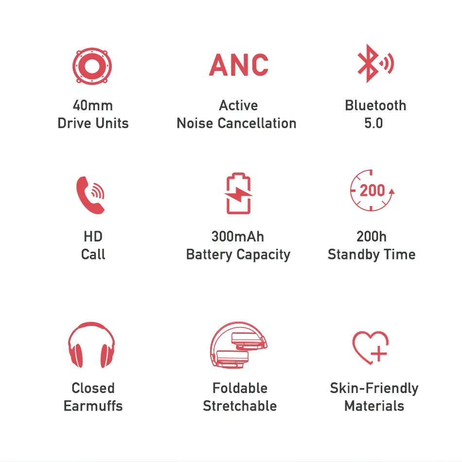 Awei A710BL Headphone features