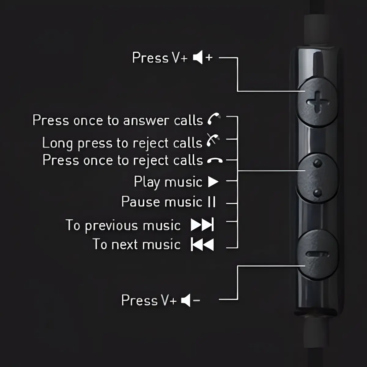 Awei ES-70TY Wired Stereo Earphone controls