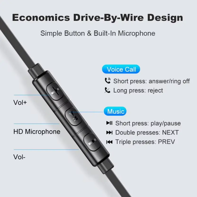 Awei L1 Super Bass Wired Earphone in-line control