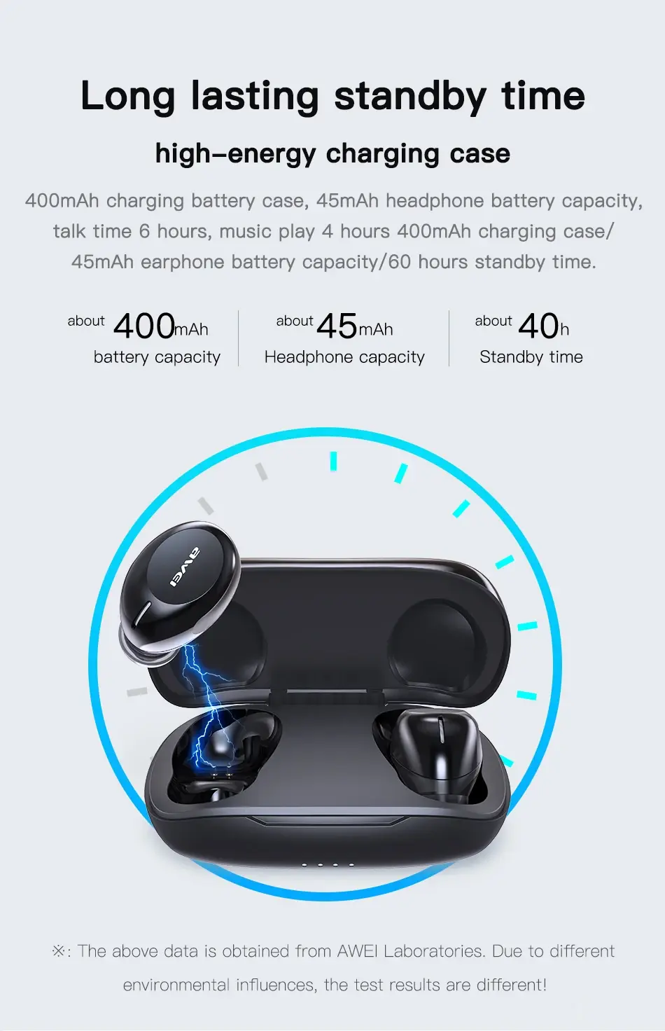 Awei T20 TWS Earphones bettery details