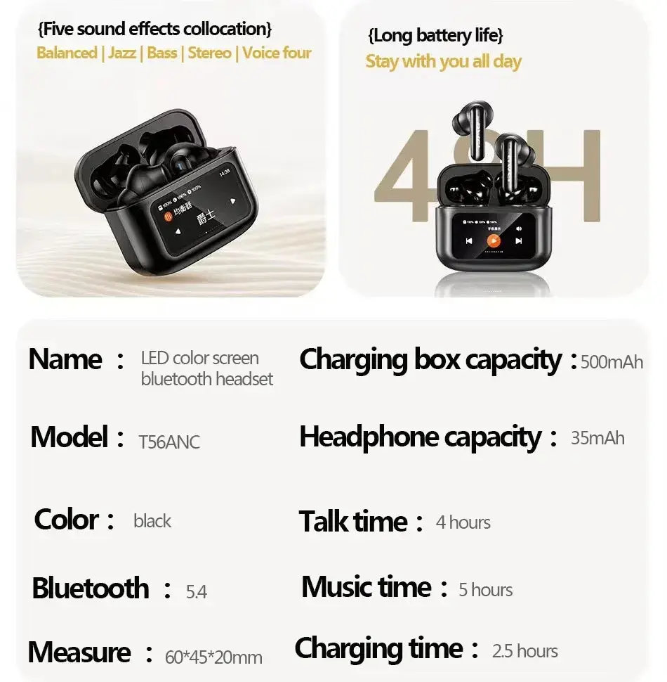 Awei T56 Earbuds technical features