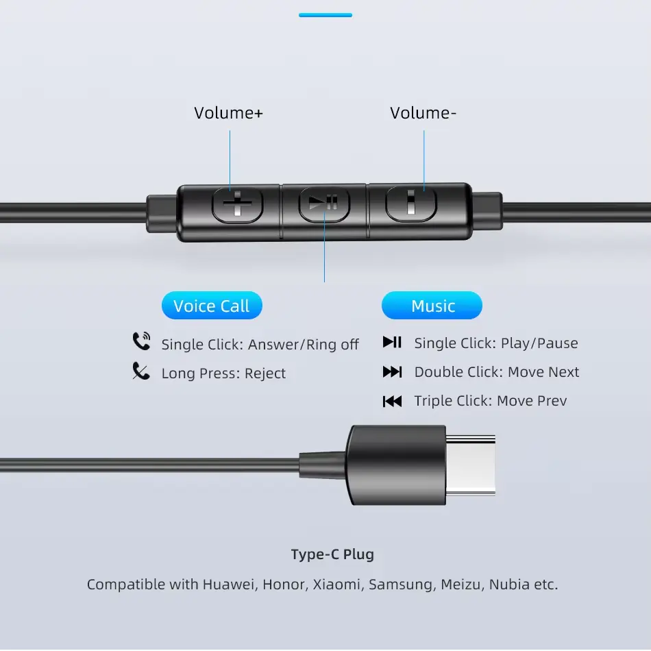 Awei TC-1 Type-c Wired Earphone button controls