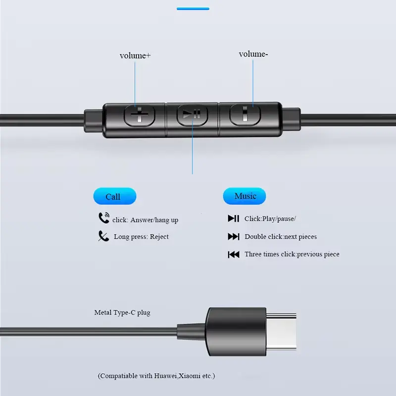 Awei TC-2 Type C Wired Earphones button controls