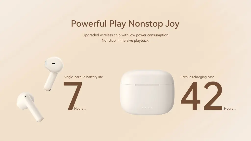 Remax Cozybuds 2E Earbuds battery