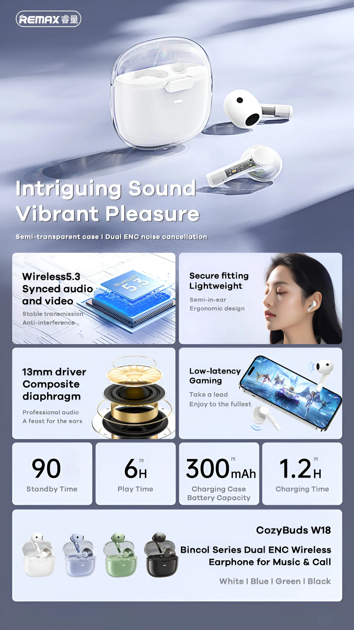 Remax Cozybuds W18 Specs Malaysia