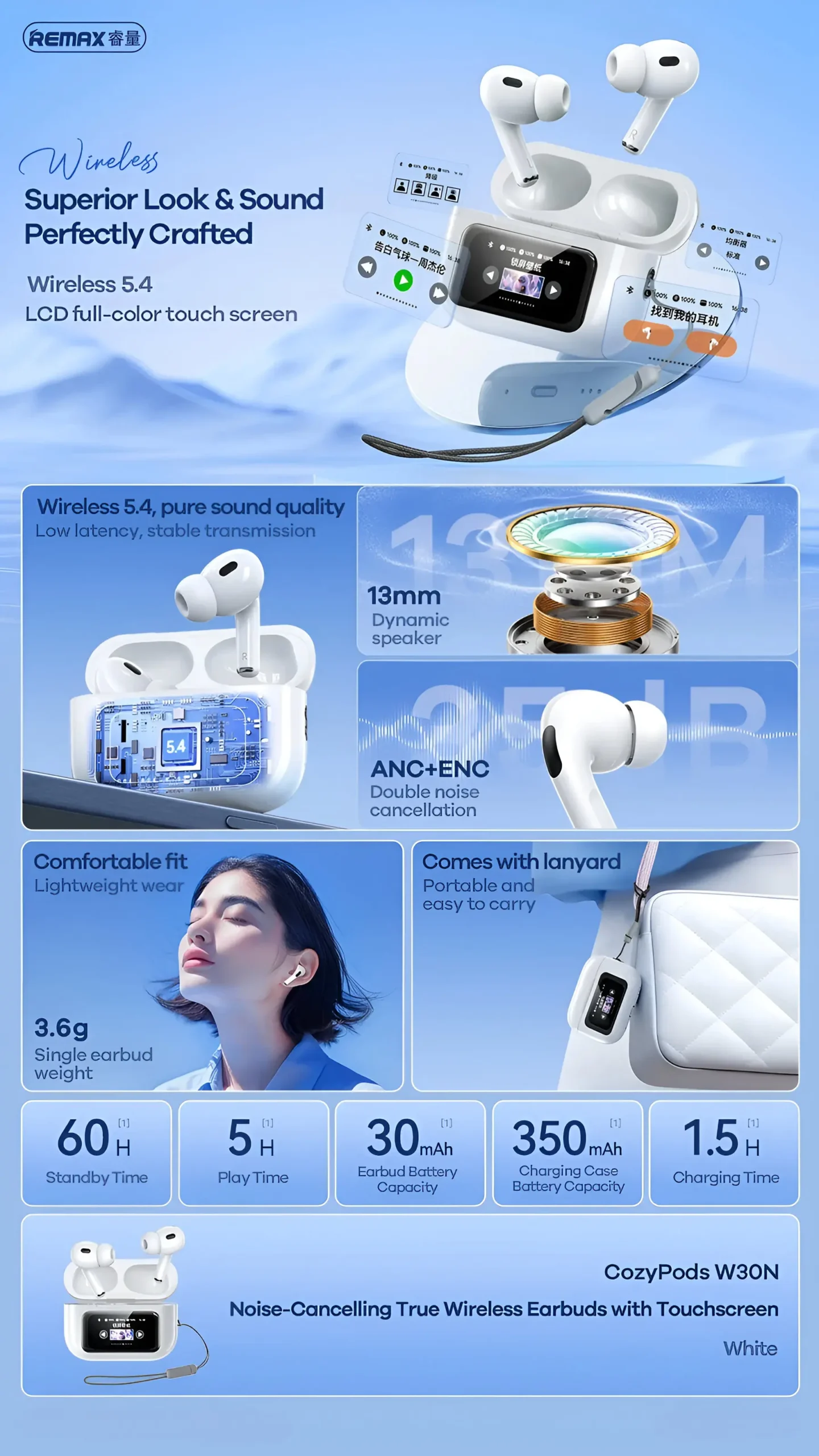 Remax Cozypods W30N Touch Screen Earbuds specs
