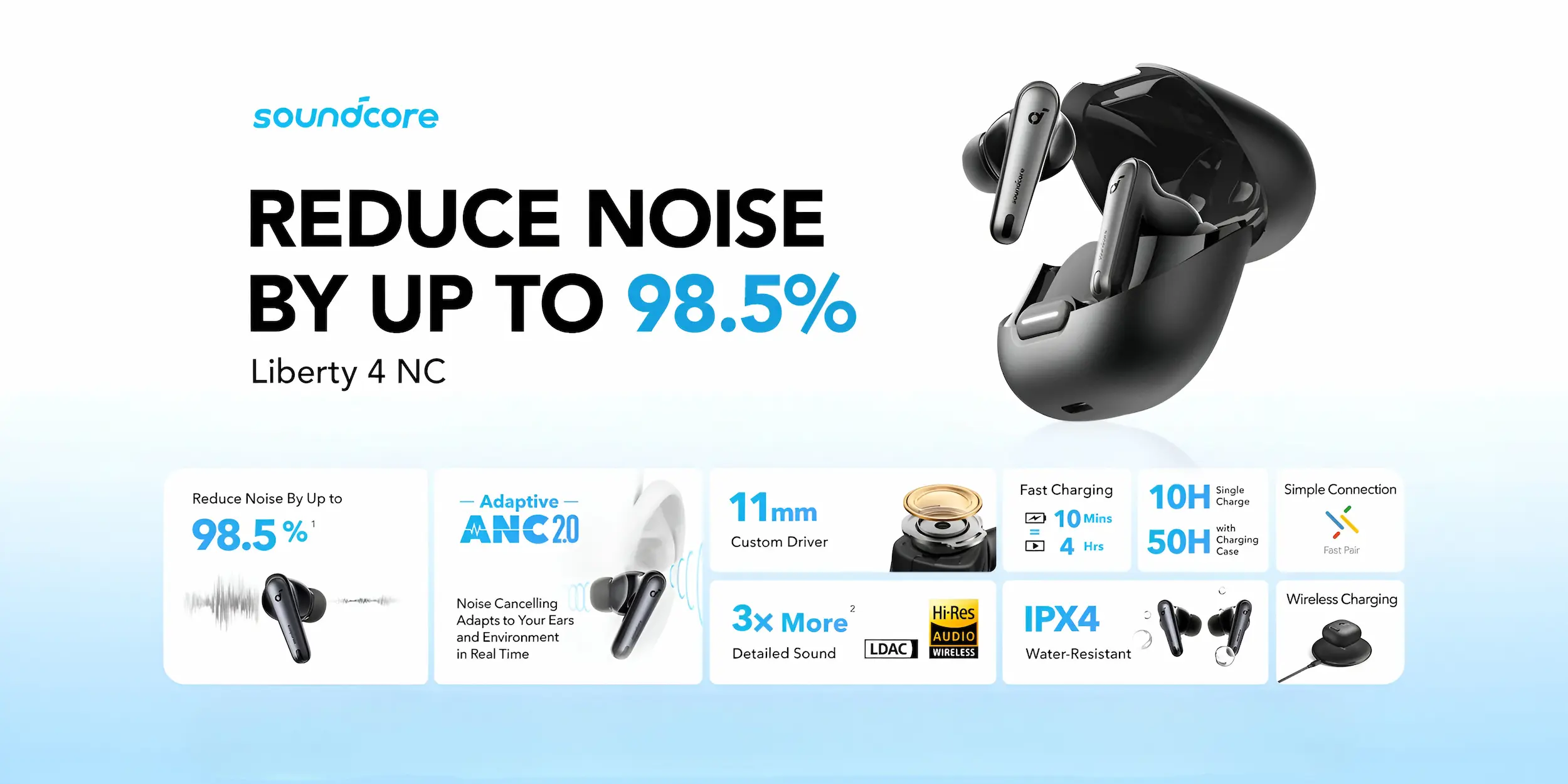 Soundcore Liberty 4 NC Earbuds specs