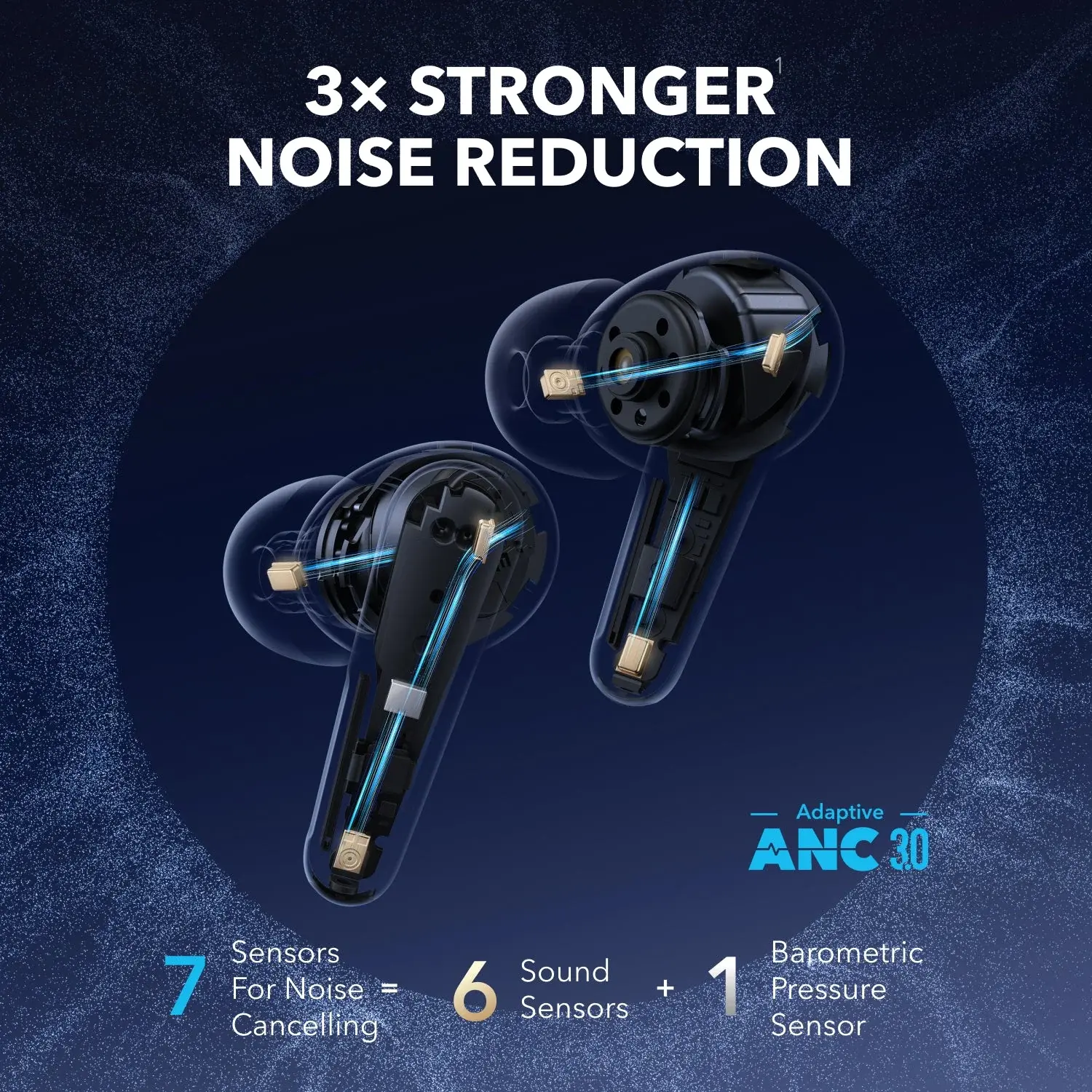 Soundcore Liberty 4 Pro powerful anc
