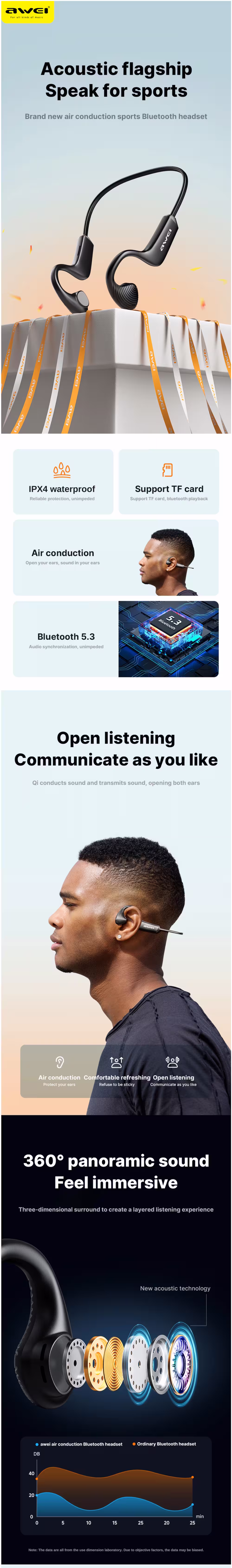 Awei A896BL Air Conduction Wireless Neckband Earphones features
