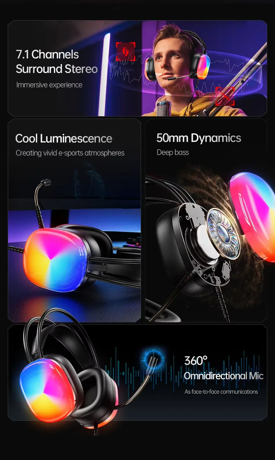 Awei GM-11 Wired Gaming Headset With Mic all features