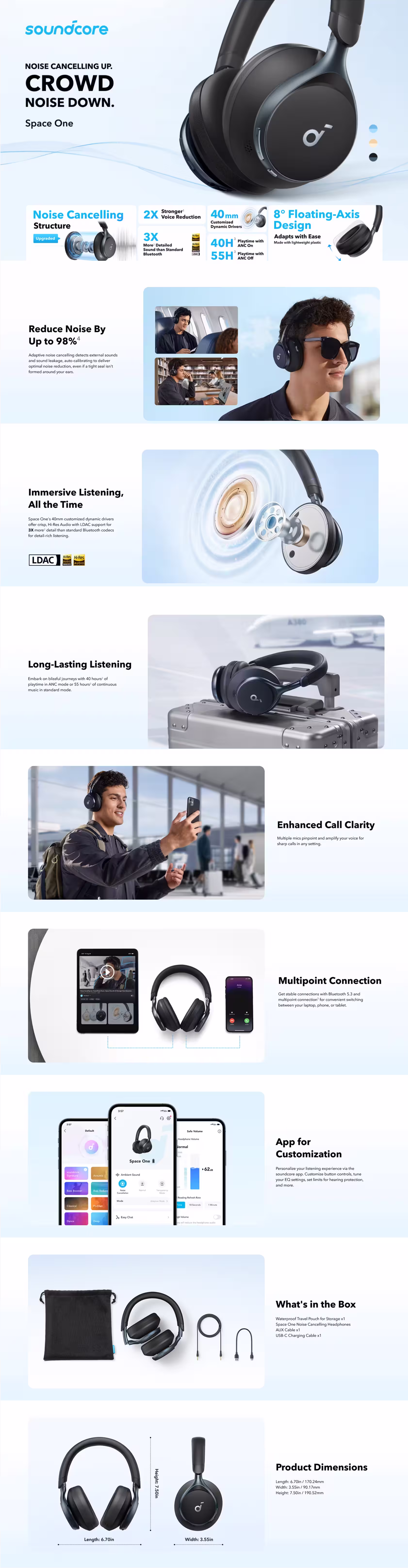 Soundcore-Space-One-ANC-Headphones infographics
