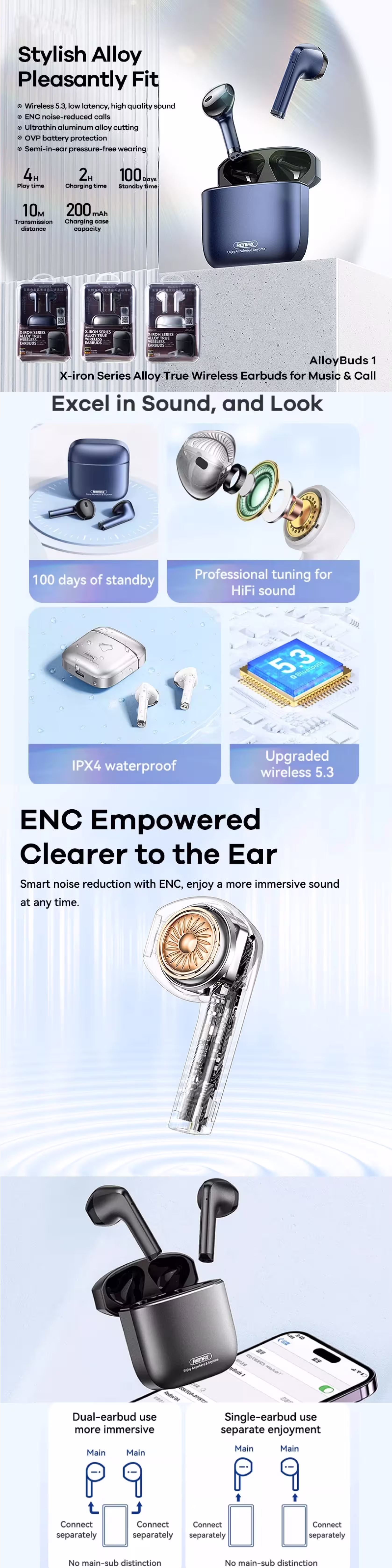 Remax AlloyBuds 1 TWS Earbuds infographics