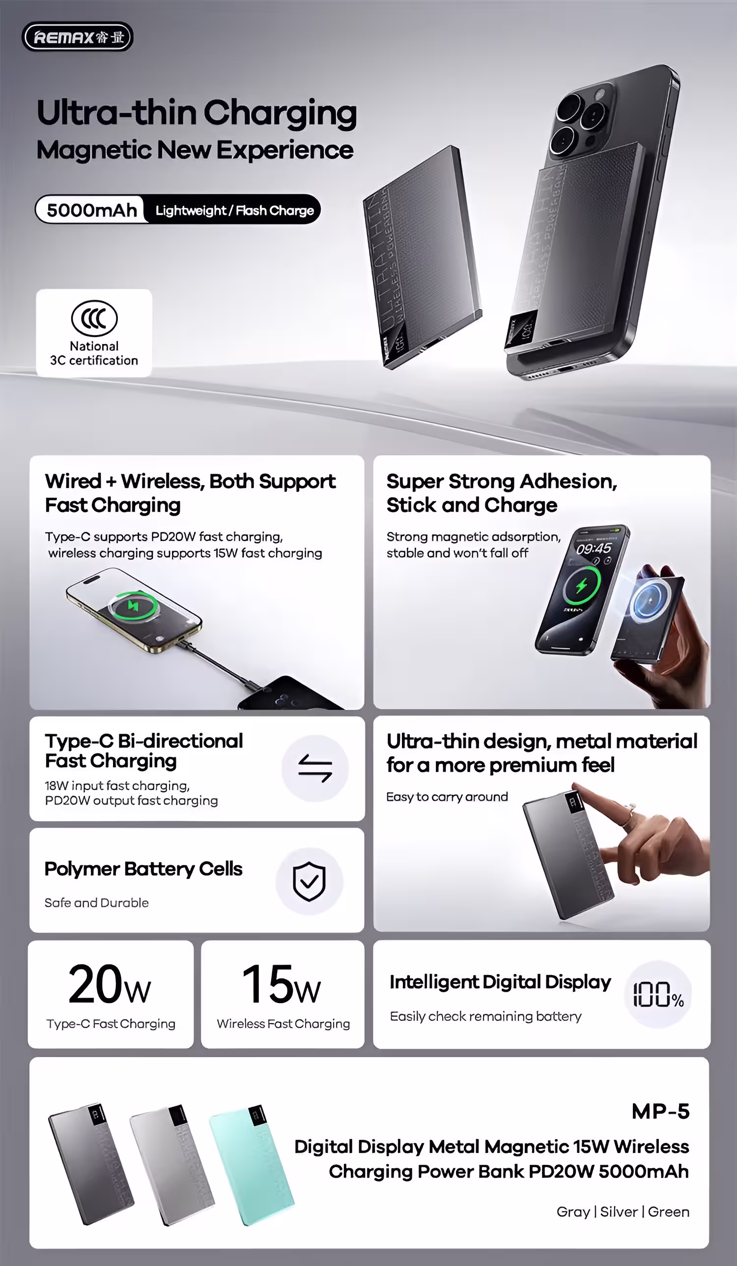 Remax MP-5 Ultra Slim Magnetic Power Bank infographics