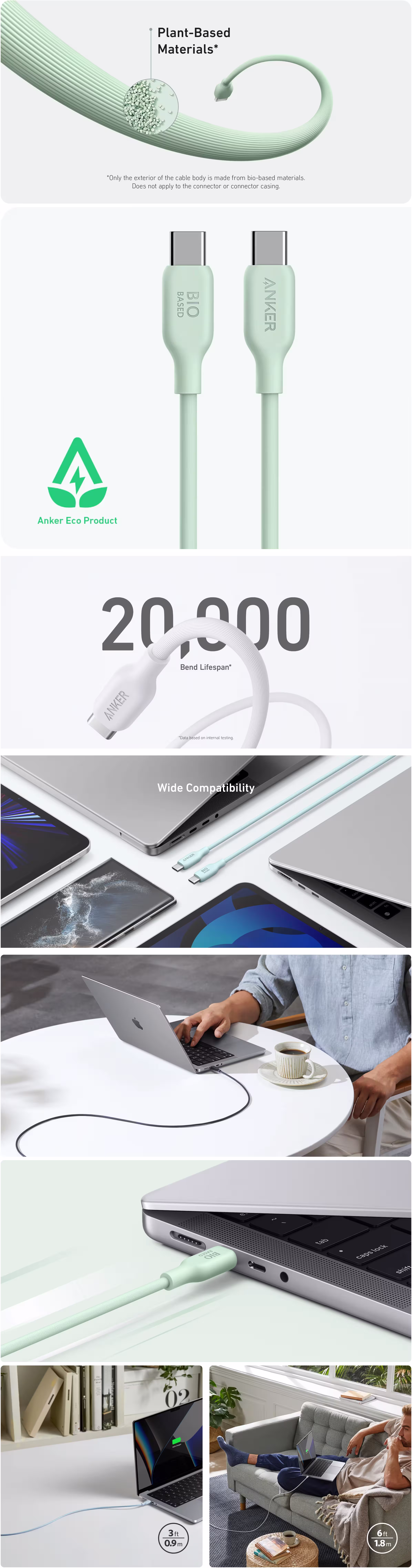 Anker 140W 6ft USB C to C Fast Charging Cable infographics