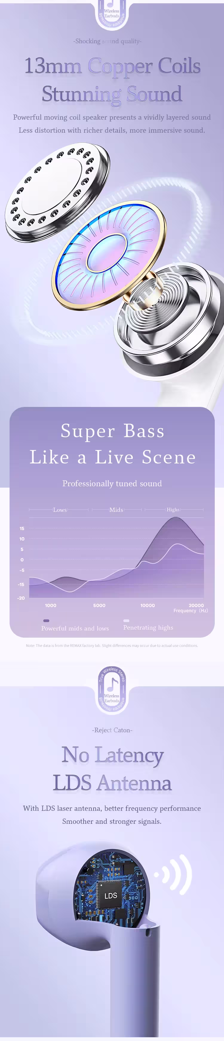 Remax TWS-19 Marshmallow Series Earbuds 2