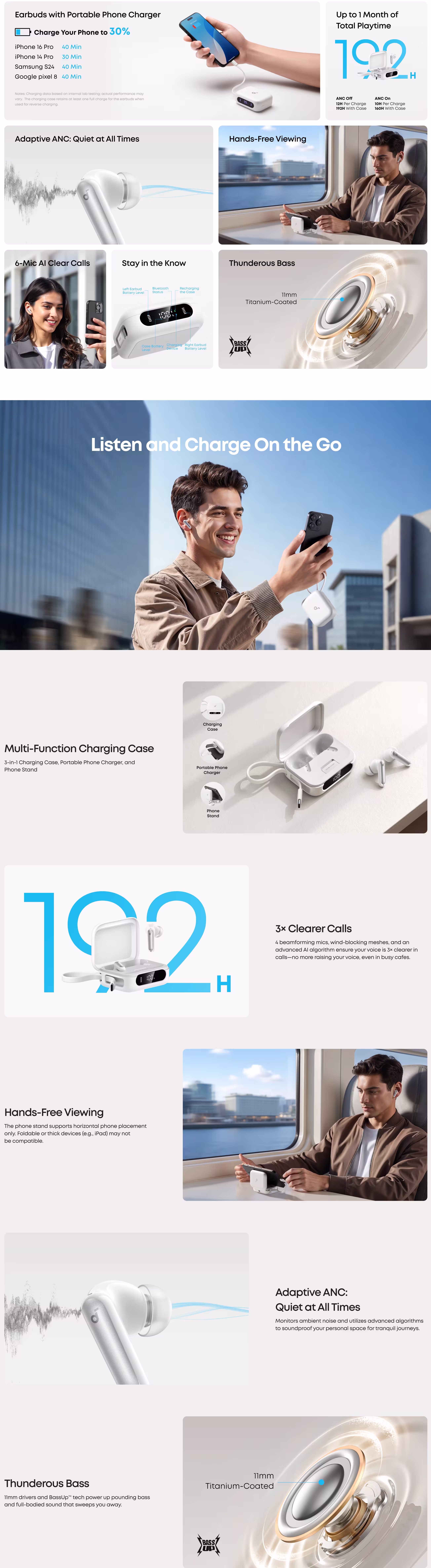 Soundcore P41i Earbuds with Powebank infographics
