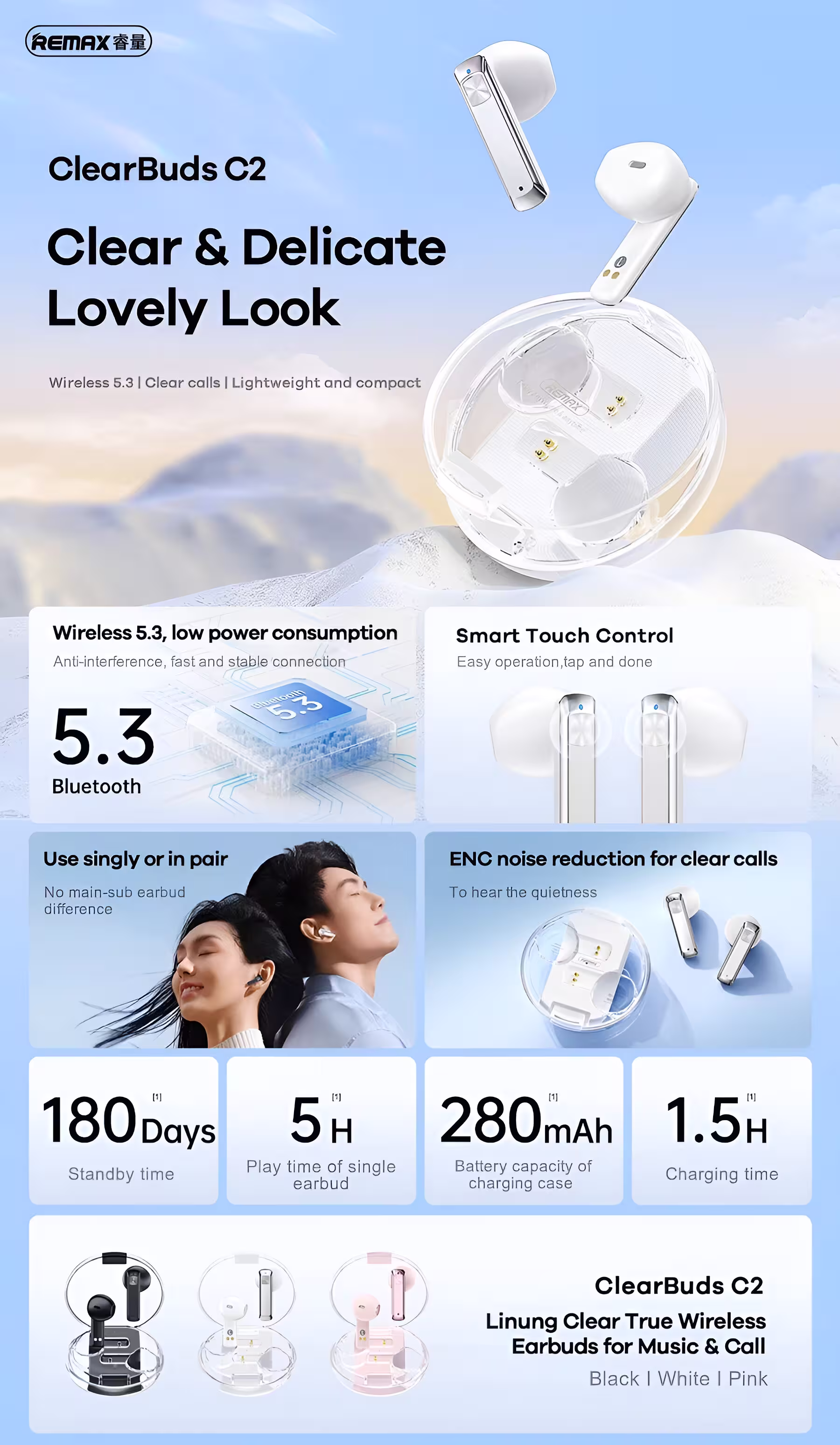 Remax Clearbuds C2 ENC Earbuds infographics